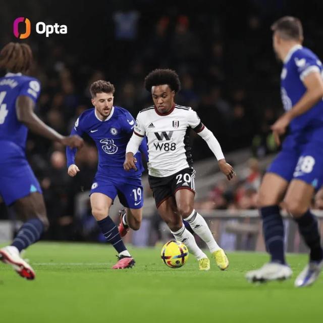 如果出战多特，B席将成为第4位达成欧冠百场的葡萄牙球员