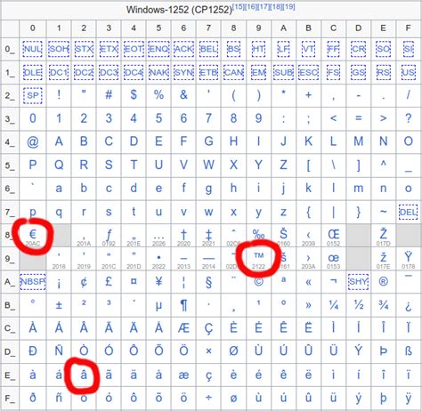惊险一幕，马竞女足球员梅迪纳头部被膝盖撞到后失去意识